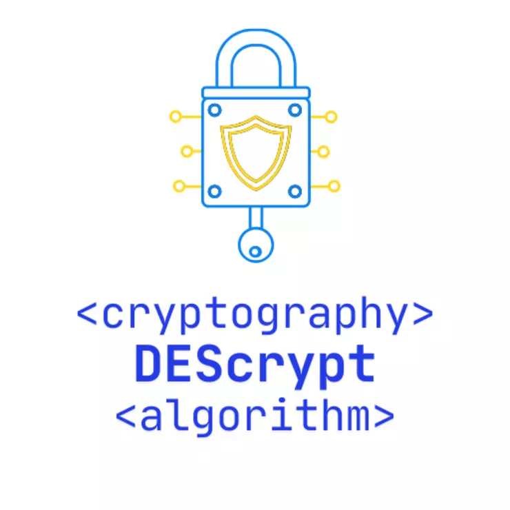Understanding DES Unix (descrypt)