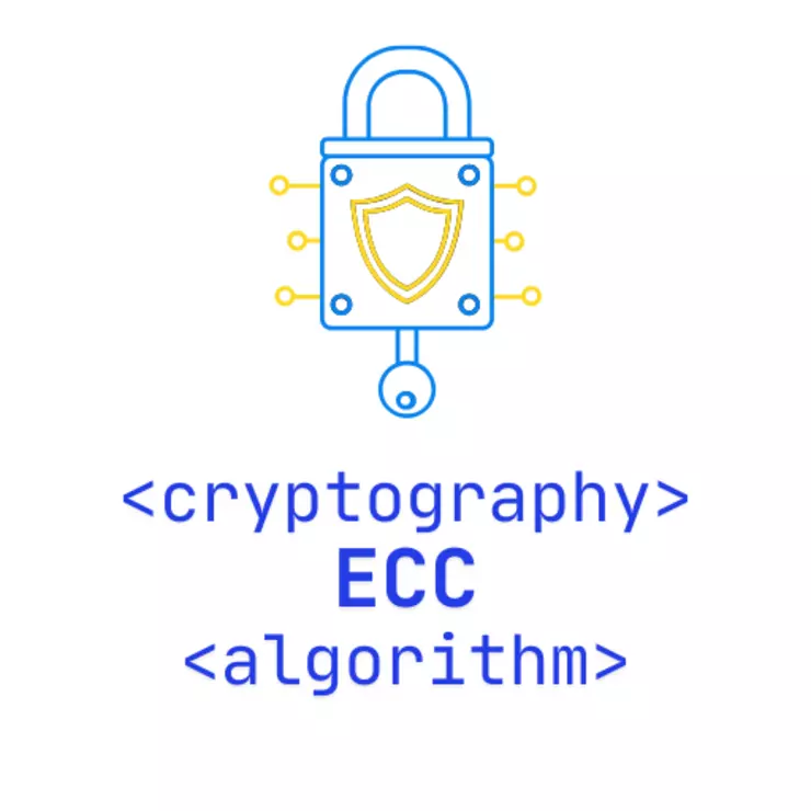 Elliptic Curve Cryptography (ECC) for Digital Security