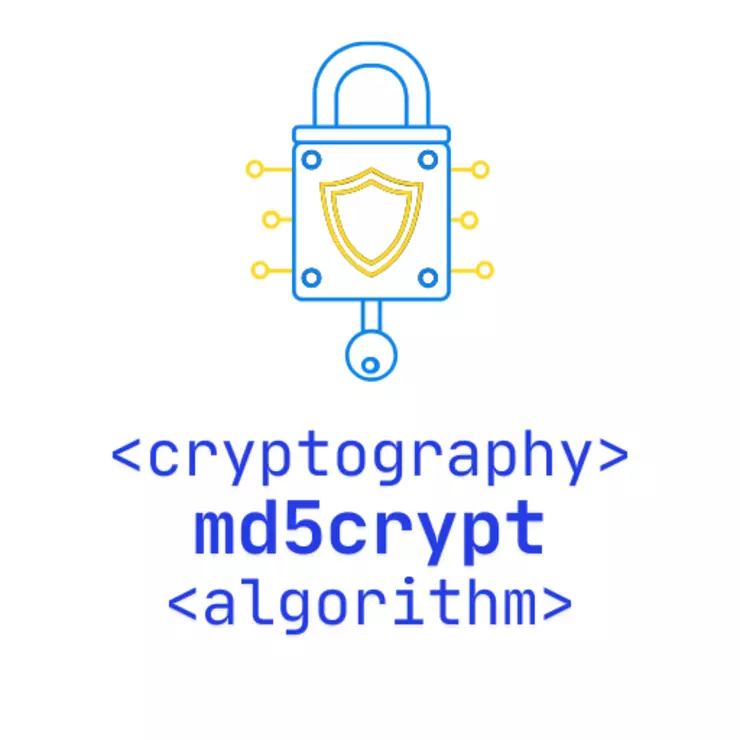 md5crypt: Analysis of Its Use in Cryptography
