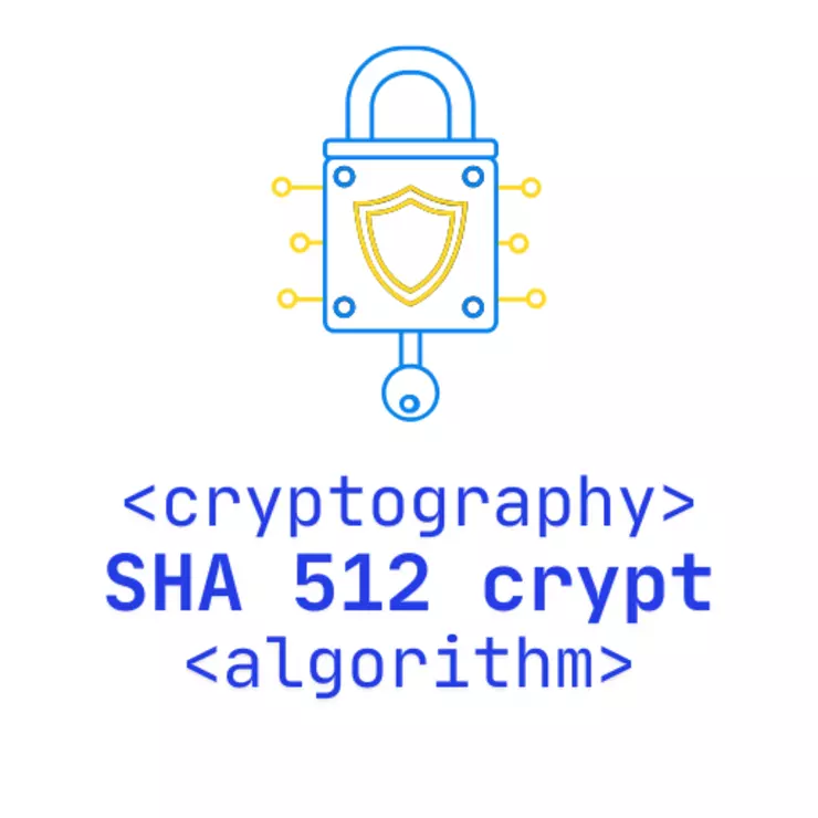 sha512crypt: Strengths and Limitations of the Hash